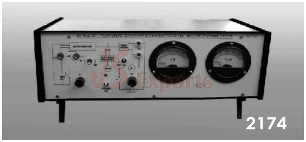 Speed Torque Ch of AC Servomotor